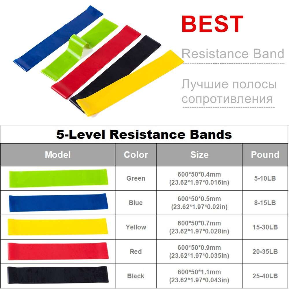 17pcs Resistance Bands Set Fitness Body Building Elastic Sports Band Training Expander Pull Rope Gym Fitness Equipment - TIKIJTRONICS # 0