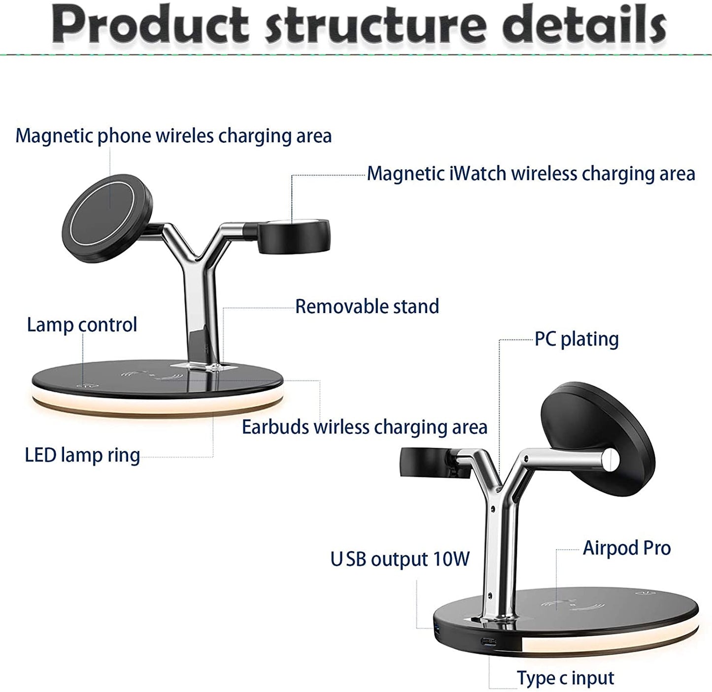 3 in one12 Mini Pro MAX Charging Station For Apple Watch 6 5 4 3 2 1 AirPods Pro - TIKIJTRONICS # 0