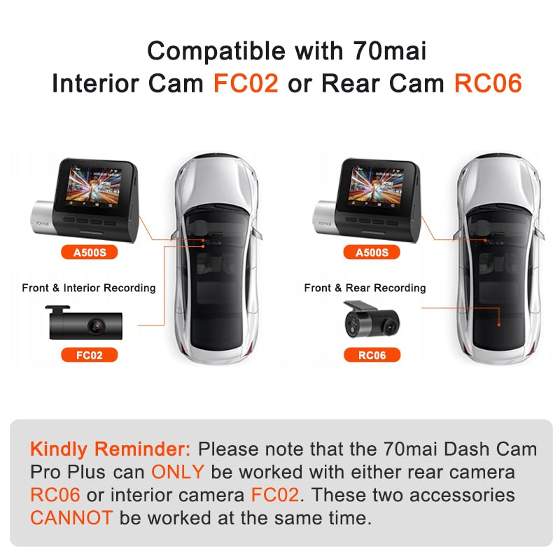 70mai Dash Cam Pro Plus A500S 1944P ADAS GPS Camera 70mai A500S Car DVR 24H Parking Support Rear Interior Cam 140FOV Recorder - TIKIJTRONICS # 0