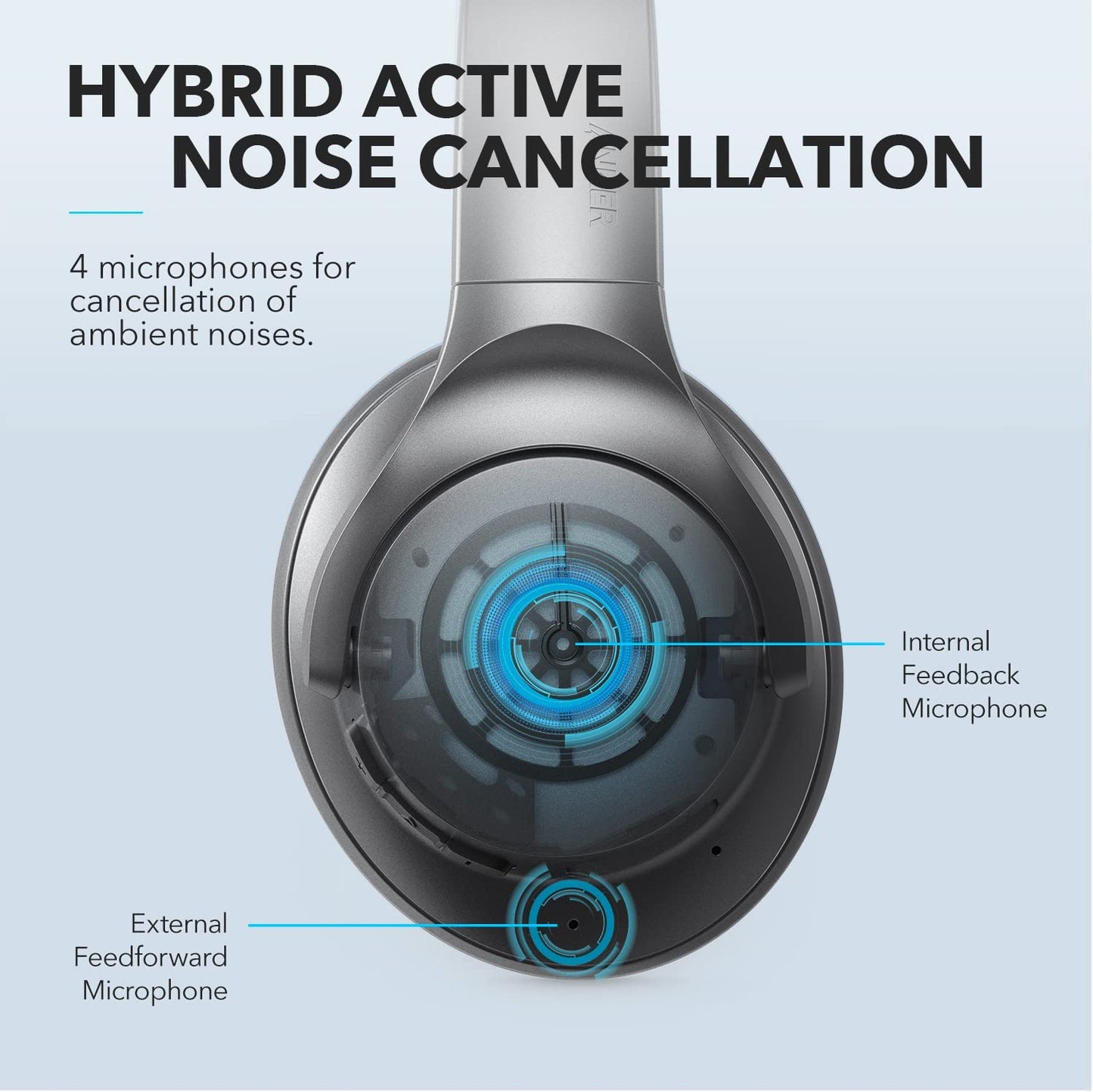 Anker Soundcore Life Q20 Hybrid Active Noise Cancelling Headphones, Wireless Over Ear Bluetooth Headphones - Premium 0 from TIKIJTRONICS - Just $55.48! Shop now at TIKIJTRONICS