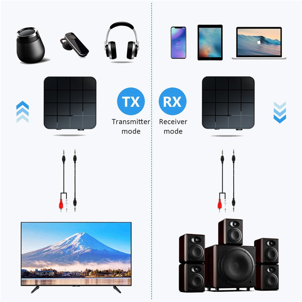 BGGQGG Bluetooth 5.0 4.2 Receiver and Transmitter Audio Music Stereo Wireless Adapter RCA 3.5MM AUX Jack For Speaker TV Car PC - TIKIJTRONICS 0 SPECIFICATIONSWireless Type: bluetoothSupport Memory Card: NoSupport Apt-x: NoSupport AAC: NoSound Track: DoublePackage: YesOrigin: Mainland ChinaModel Number: KN319 AND KN321Interface: 3.5mmContent: AUDIOCertification: CEBrand Name: BGGQGG TIKIJTRONICS  (Store description)