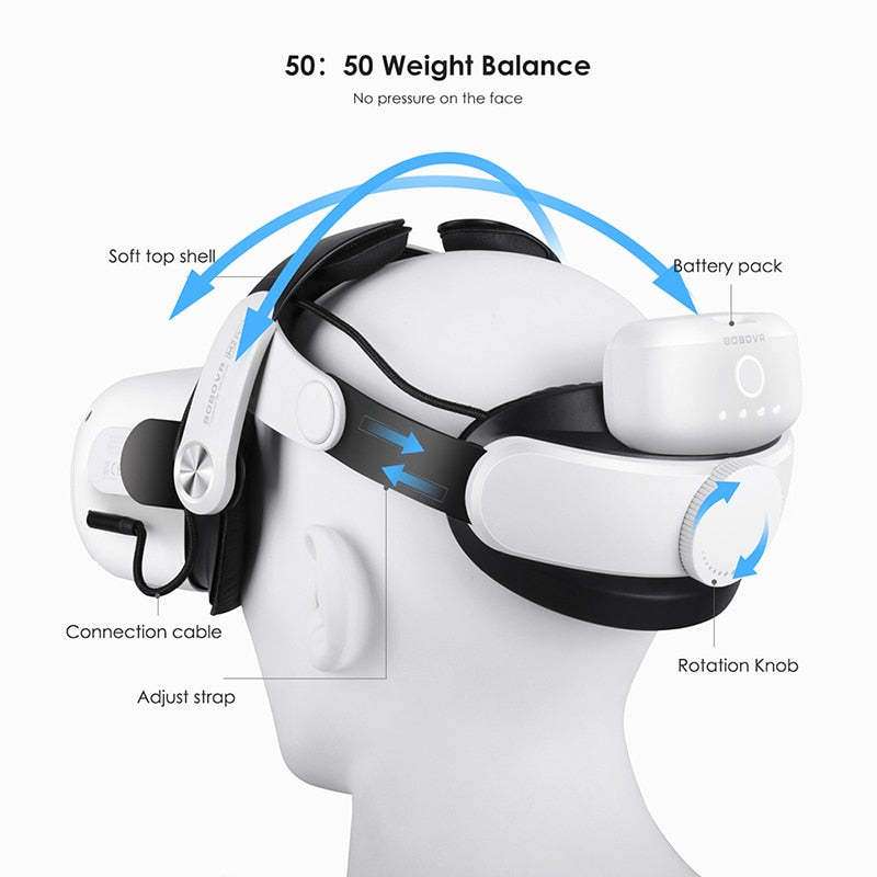 BOBOVR M2 Pro Twin Battery Head Strap Compatible with Oculus Quest2 with Ultra-Thin Twin Charger Station Chaging Replace Battery - TIKIJTRONICS 0 SPECIFICATIONSWeight: 1100gType: PADPackage: YesOrigin: Mainland ChinaModel Number: M2PRO-BD2-1Compatible Model: Compatible with Oculus Quest2Compatible Brand: Compatible with Oculus Quest2Brand Name: bobovr TIKIJTRONICS  (Store description)