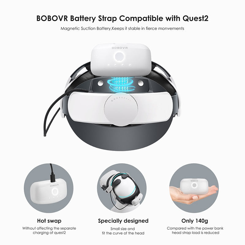 BOBOVR M2 Pro Twin Battery Head Strap Compatible with Oculus Quest2 with Ultra-Thin Twin Charger Station Chaging Replace Battery - TIKIJTRONICS 0 SPECIFICATIONSWeight: 1100gType: PADPackage: YesOrigin: Mainland ChinaModel Number: M2PRO-BD2-1Compatible Model: Compatible with Oculus Quest2Compatible Brand: Compatible with Oculus Quest2Brand Name: bobovr TIKIJTRONICS  (Store description)