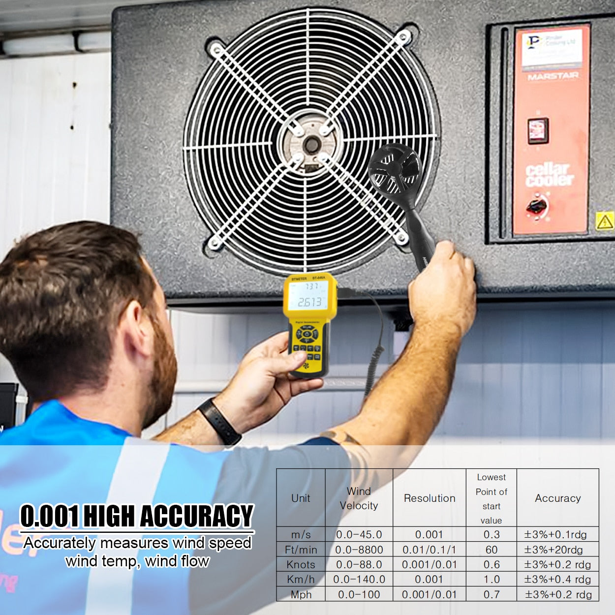 BTMETER 846A Pro HVAC Anemometer Measures Wind Speed Wind Flow Wind Temp Tester CFM Air Flow Velocity Meter with Backlight - TIKIJTRONICS 0 SPECIFICATIONSType: AnemometerOrigin: Mainland ChinaModel Number: BT-846ABrand Name: BTMETER TIKIJTRONICS  (Store description)