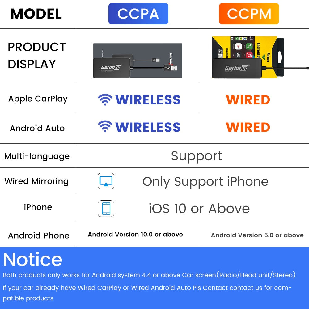 Carlinkit Wired/Wireless CarPlay Wireless Android Auto Dongle Mirror For Modify Android Screen Car Ariplay  Smart Link IOS 14 15.