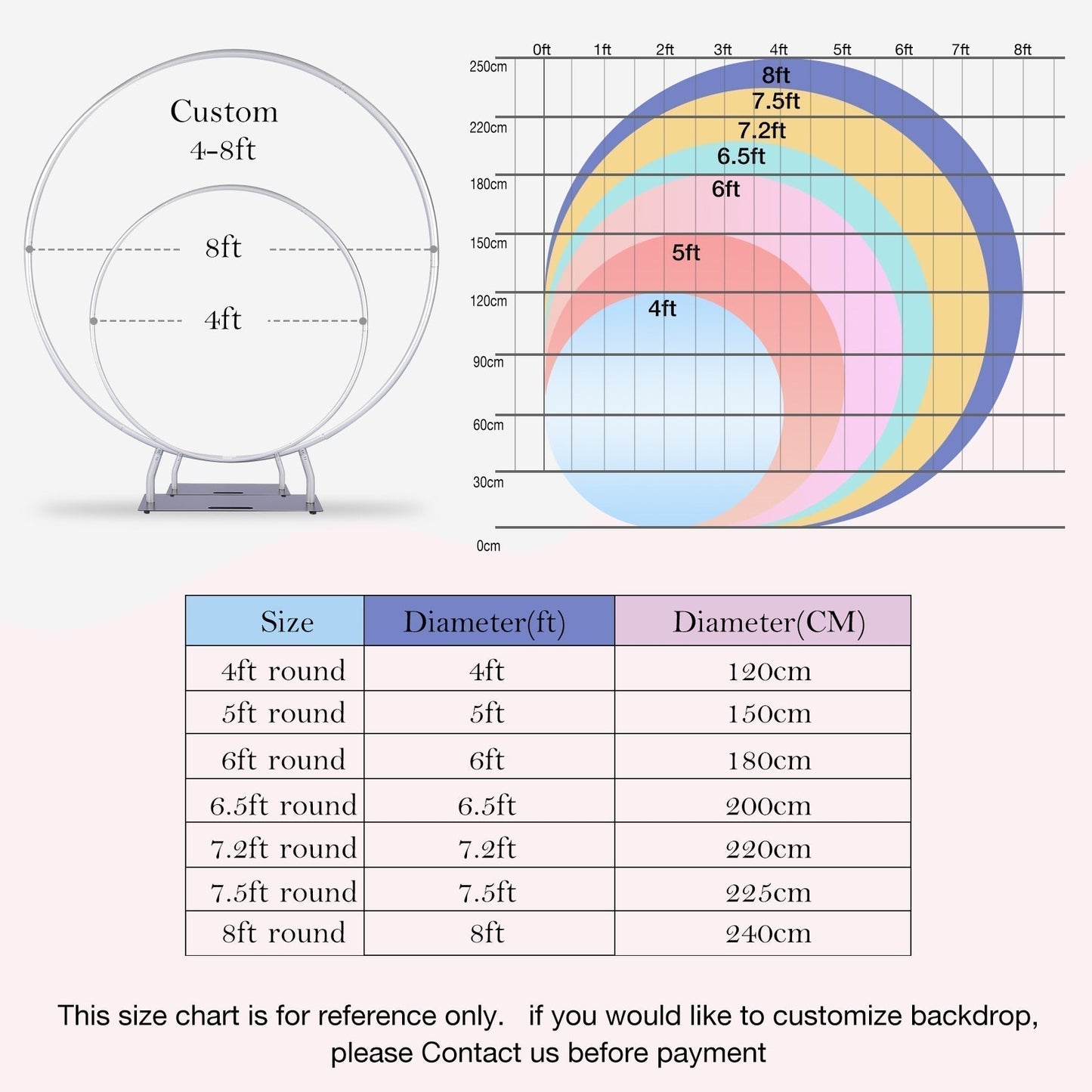 Circle Round Backdrop Customize baby shower Birthday Party Cake Table Cover Banner Photo Studio - TIKIJTRONICS # 0