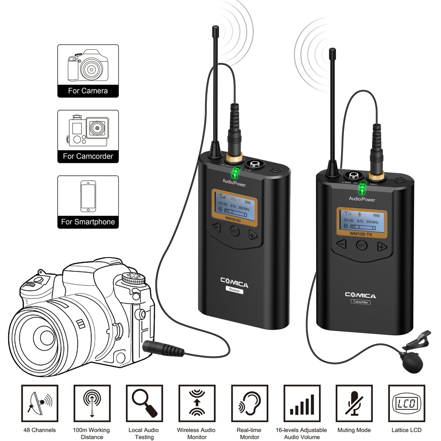 Comica CVM-WM100 UHF 48 Channels Wireless Lavalier Lapel Microphone System for Canon Nikon Sony DSLR Cameras/Smartphones - Premium 0 from TIKIJTRONICS - Just $118.15! Shop now at TIKIJTRONICS