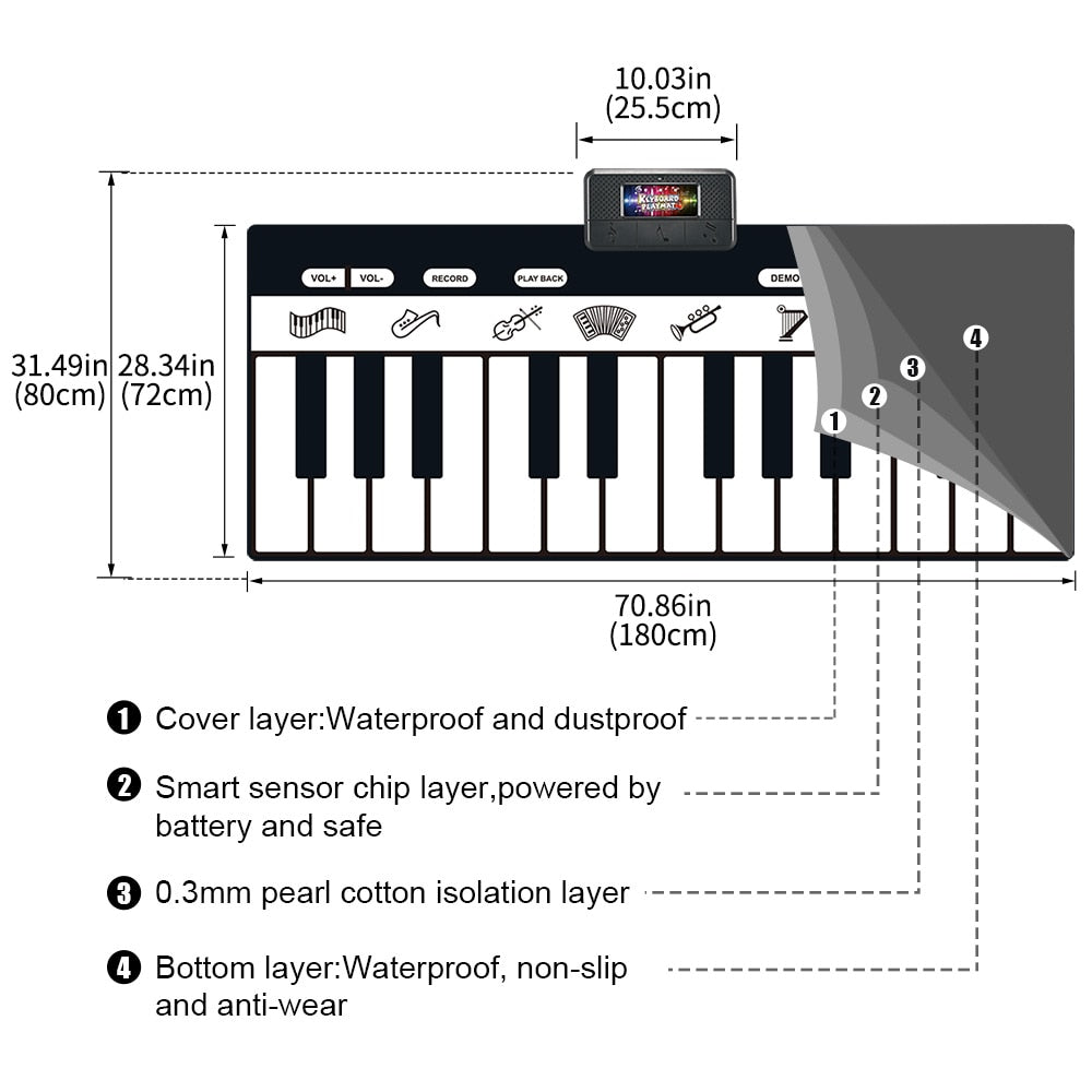 Electronic Musical Piano Mat Keyboard Baby Crawling Touch Play Game Carpet Mat Educational Musical Instrument Kids Toys Gift - TIKIJTRONICS # 0