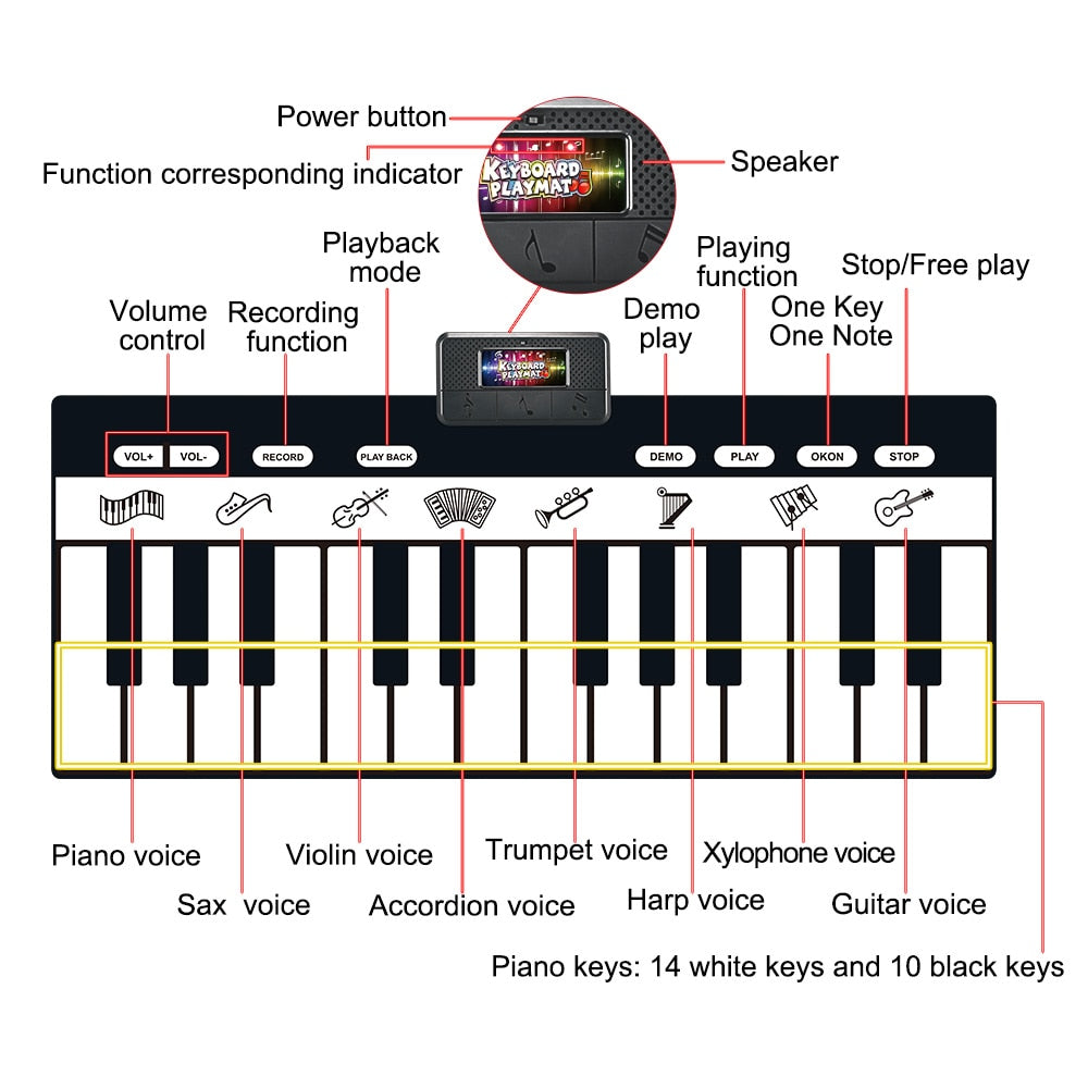 TIKIJTRONICS