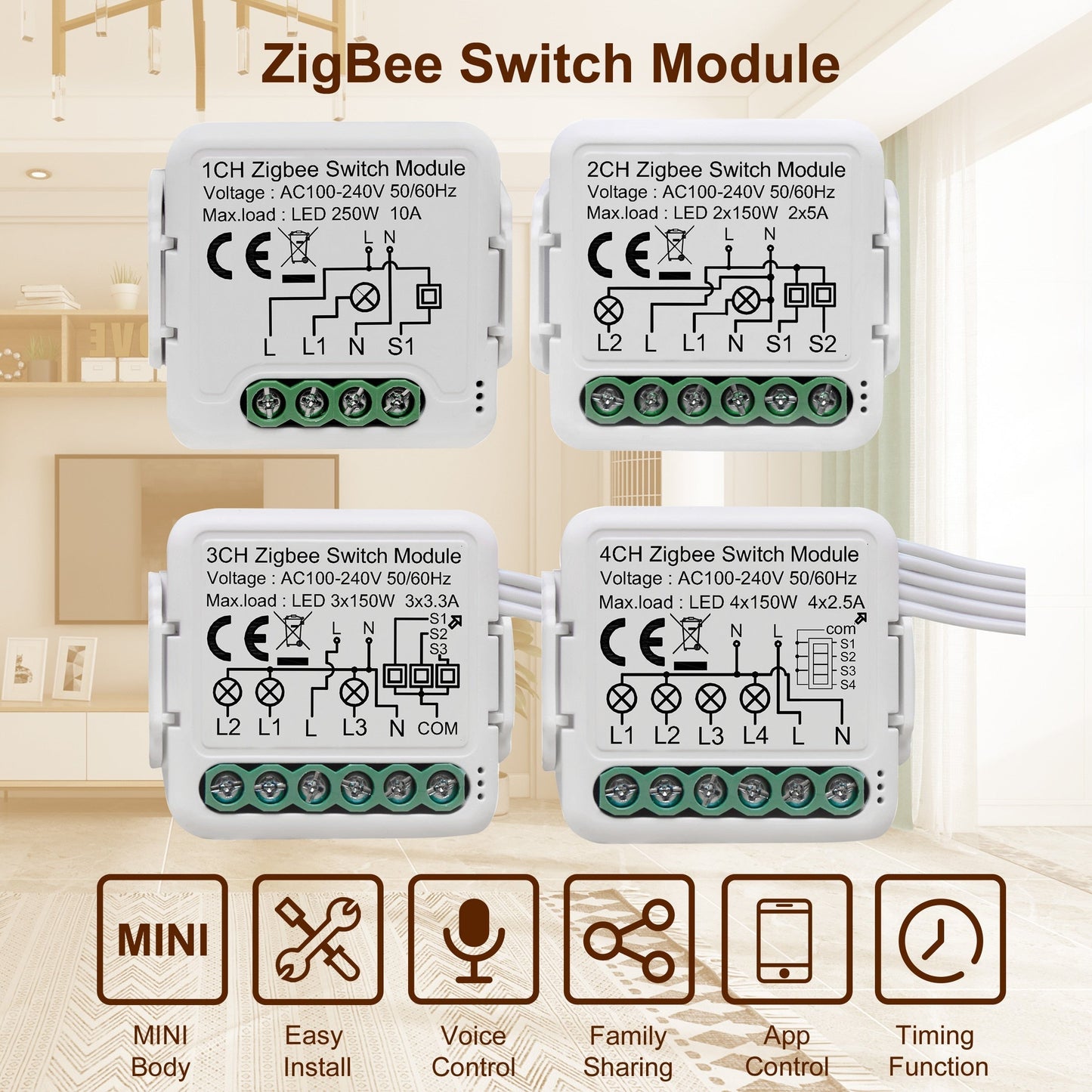 GIRIER Tuya ZigBee 3.0 Switch Module 10A Smart Home DIY Breaker 1 2 3 4 Gang Supports 2 Way Control Works with Alexa Google Home - TIKIJTRONICS # 0