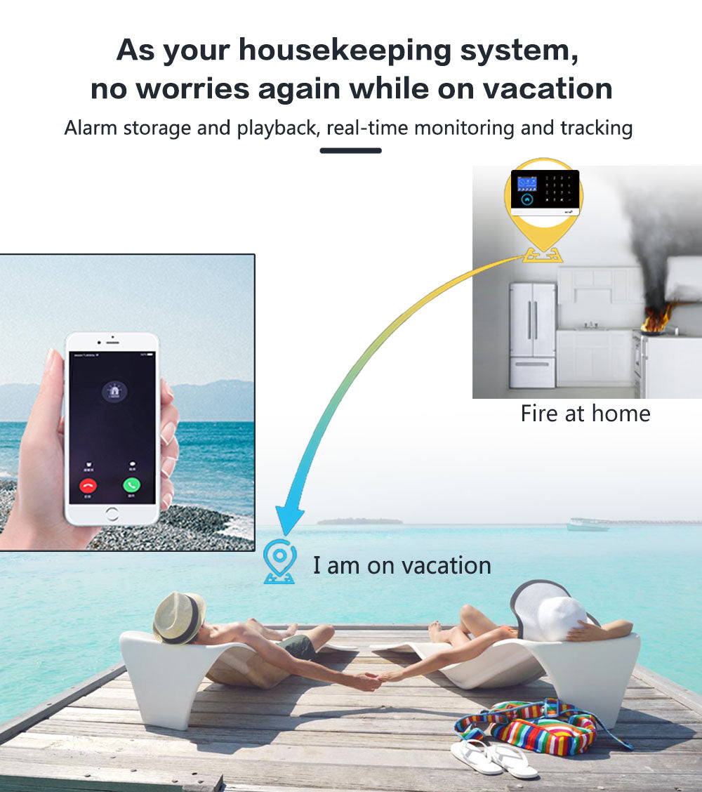 GauTone WiFi GSM Alarm System Tuya Smart Life App Control for Home Security with IP Camera RFID Card Security Alarm Smart House - TIKIJTRONICS # 0