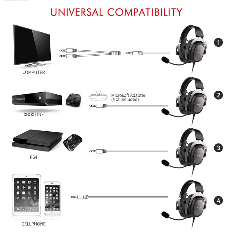 HAVIT H2002d Wired Headset Gamer PC 3.5mm PS4 Headsets Surround Sound & HD Microphone Gaming Overear Laptop Tablet Gamer - Premium 0 from TIKIJTRONICS - Just $27.49! Shop now at TIKIJTRONICS