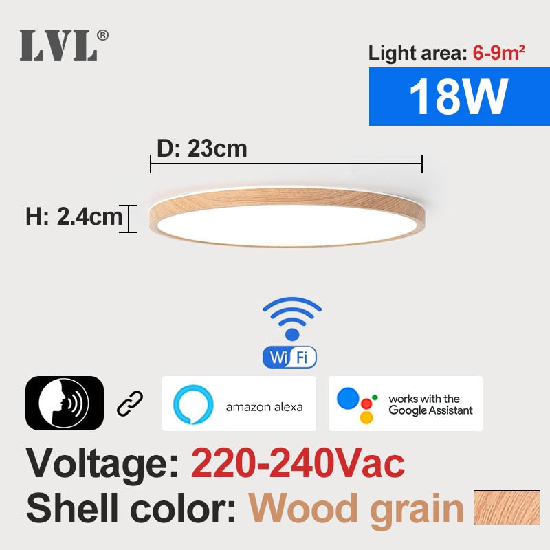 LED Smart Panel Light WiFi App Voice Control Work With Google Home Alexa Echo Ultrathin Surface Mounting LED Panel - TIKIJTRONICS # 0