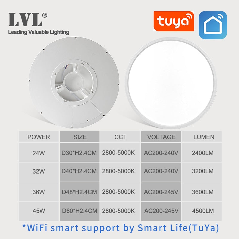 LED Smart Panel Light WiFi App Voice Control Work With Google Home Alexa Echo Ultrathin Surface Mounting LED Panel - TIKIJTRONICS # 0