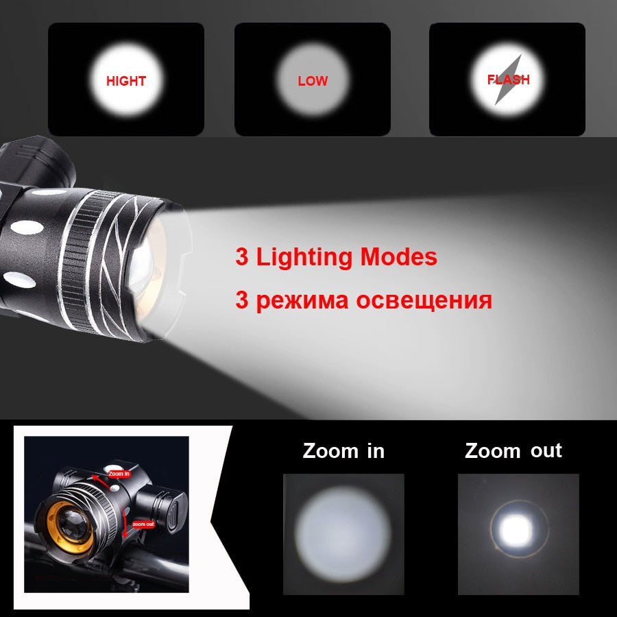 NEWBOLER 5000mAh Bicycle Light Set T6 USB Rechargeable Battery Adjustable Zoom Bike Front Headlight Cycling Lamp with Taillight - TIKIJTRONICS # 0