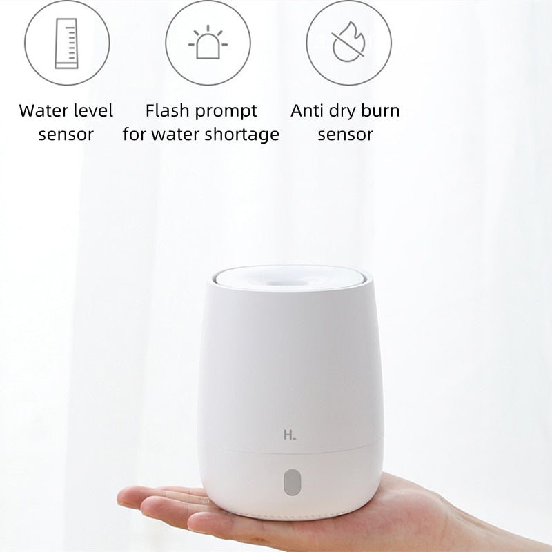 Portable USB Aromatherapy Diffuser Humidifier Air Dampener Aroma Machine Essential Oil Ultrasonic Mist Maker LED Night Light - TIKIJTRONICS # 0