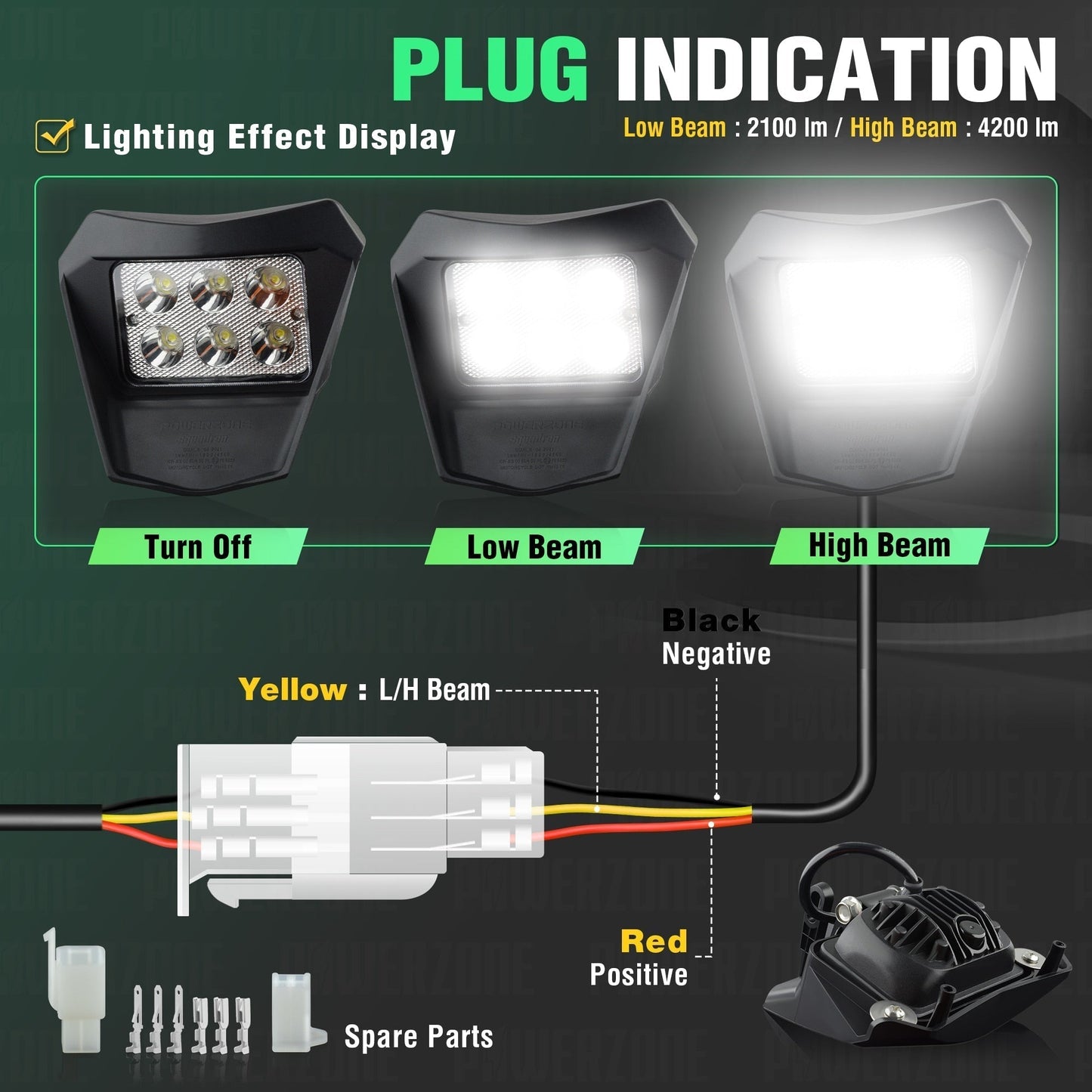 PowerZone Motorcycle LED Headlight Headlamp Head Light Supermoto Fairing For KTM EXC SXF MX Dirt Bike Enduro LED Headlight - TIKIJTRONICS 0 SPECIFICATIONSWattage: 36WOrigin: Mainland ChinaModel: 2017 2018 2019 2020 2021MX Cross: EnduroItem Type: Headlight AssemblyEXC XCW250 350 450 501 2017-2021: SX SXF 125 2016-2019Brand Name: POWERZONE16-N Headlight: For KTM TIKIJTRONICS  (Store description)