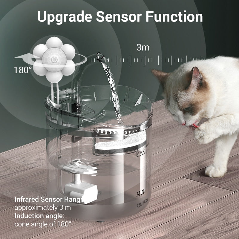 ROJECO Cat Water Fountain Automatic Pet Water Dispenser Pet Smart Drinker For Cats Auto Sensor Cat Drinking Fountain Accessories - TIKIJTRONICS # 0