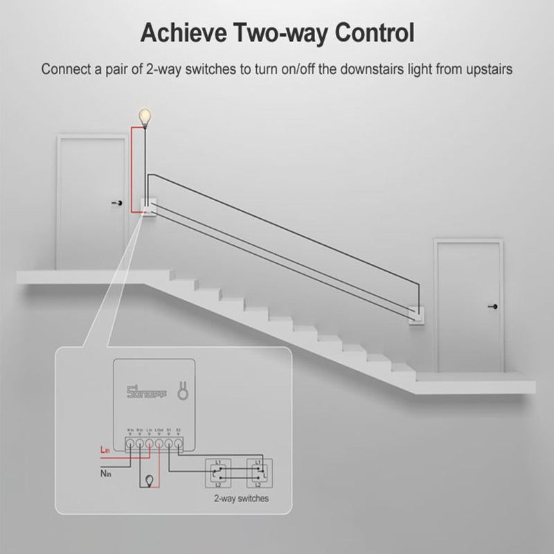 Sonoff Mini R2 Wifi Smart Switch MINIR2 2 Way Modules eWeLink APP DIY Switch Wireless Remote Control Work with Alexa Google Home - TIKIJTRONICS # 0