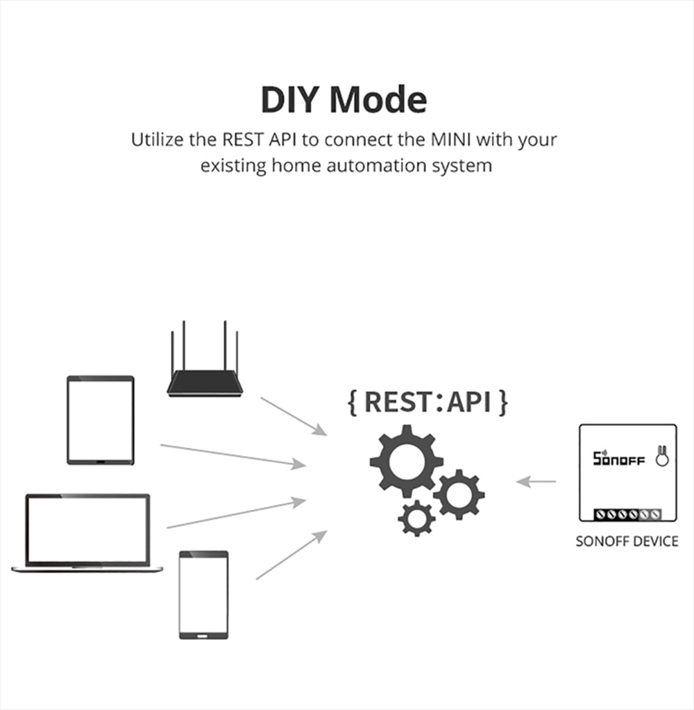 Sonoff Mini R2 Wifi Smart Switch MINIR2 2 Way Modules eWeLink APP DIY Switch Wireless Remote Control Work with Alexa Google Home - TIKIJTRONICS # 0