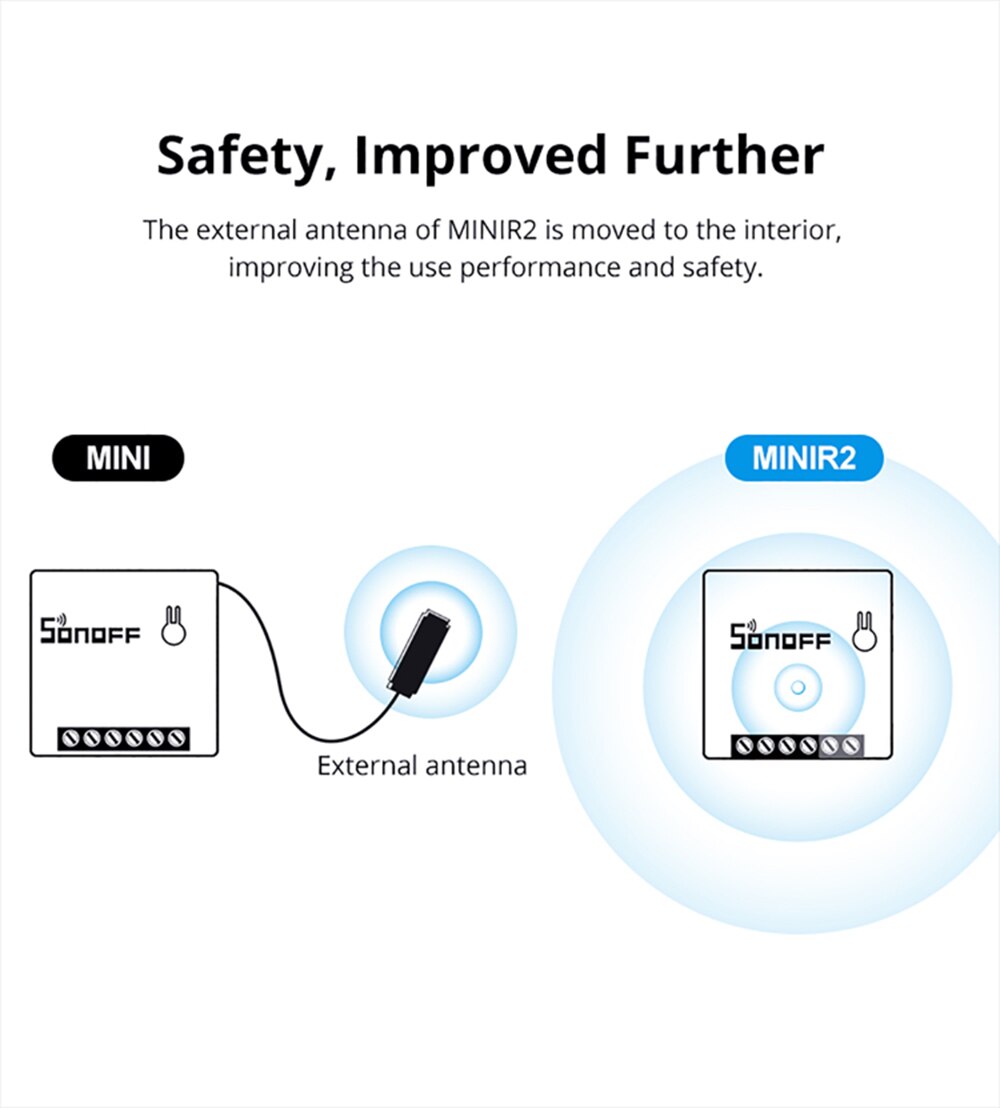 Sonoff Mini R2 Wifi Smart Switch MINIR2 2 Way Modules eWelink DIY Switch Wireless Remote Control Work with Alexa Google Home - TIKIJTRONICS # 0