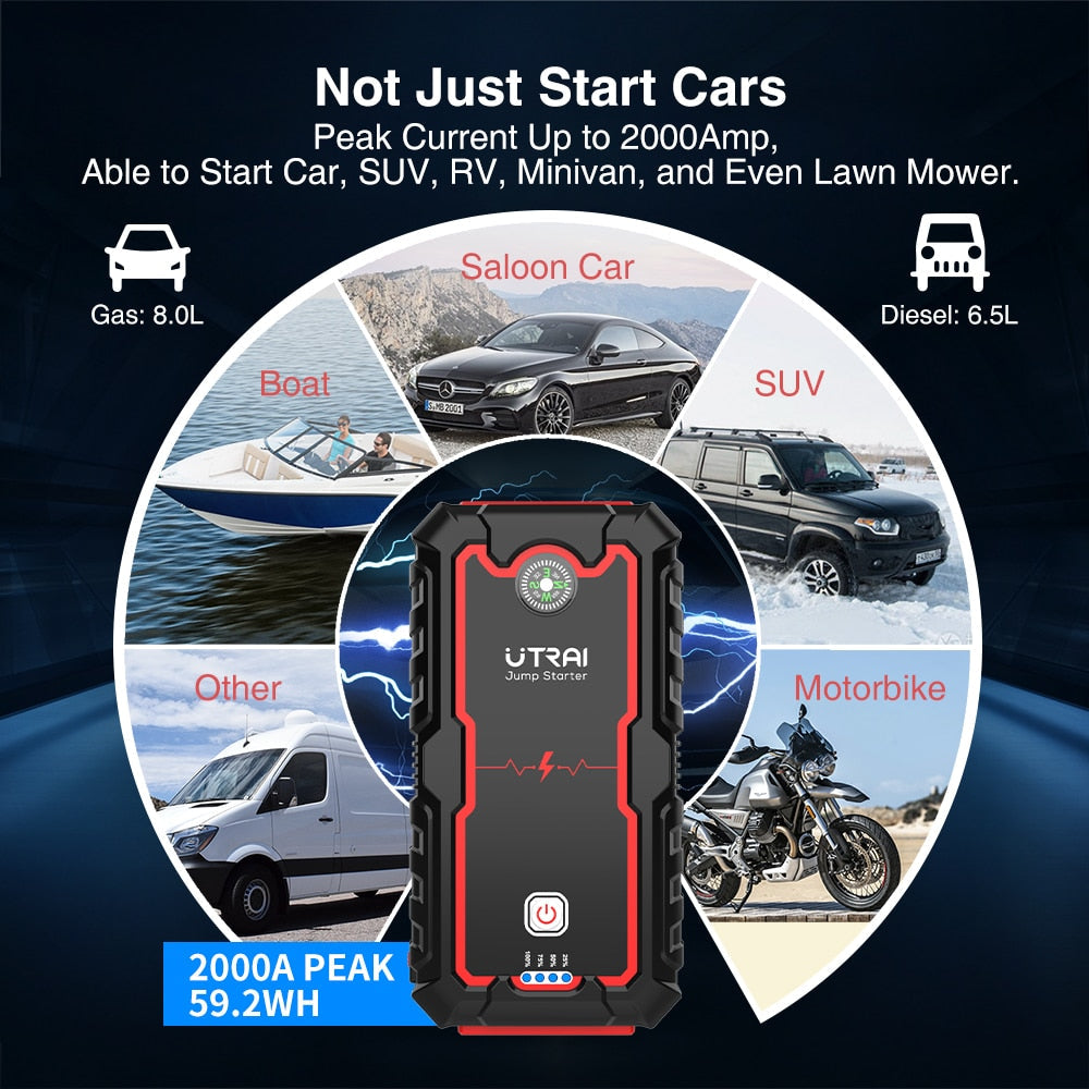 UTRAI Jump Starter Power Bank 2000A /1000A Portable Car Battery Starter For 12V Car Emergency Booster Starter Starting Device.