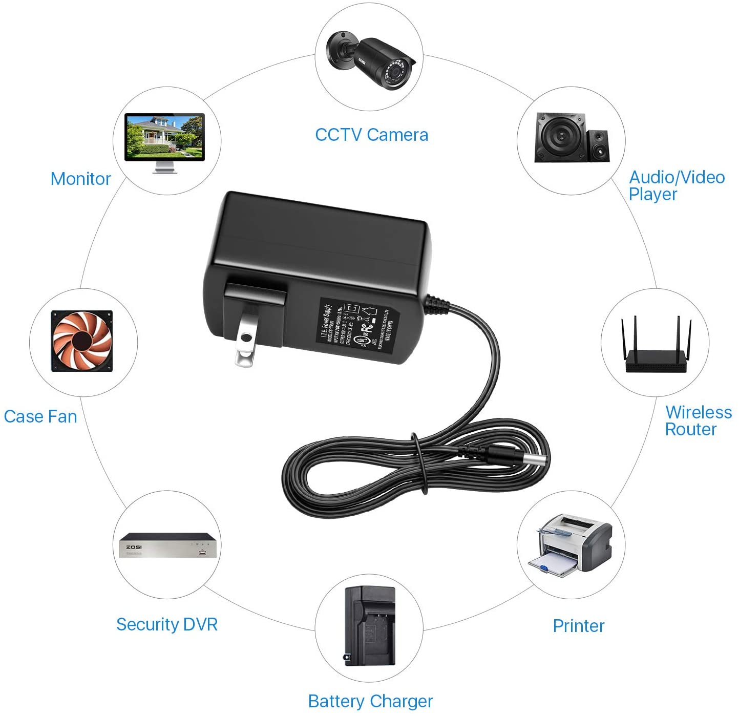 ZOSI DC 12V 2A Power Supply Adaptor 12V Security Professional Converter EU / US / UK / AU Adapter For CCTV Camera CCTV system - TIKIJTRONICS 0 SPECIFICATIONSis_customized: NoOutput: 12V 2AOrigin: Mainland ChinaModel Number: SP1-12V-2AInput: AC100-240VConnection: Plug inColor: BlackCertification: CE,FCCBrand Name: ZOSI TIKIJTRONICS  (Store description)